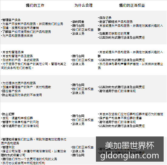 巴西对克罗,地亚胜负彩,分析,美加墨世界杯官网,美加墨世界杯门票,美加墨世界杯选购,美加墨世界杯信息,2026世界杯赛事