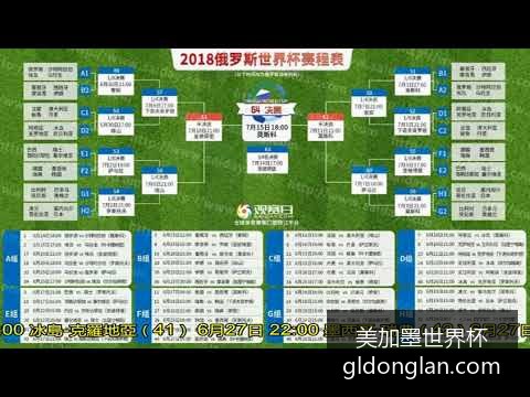 世界杯门票,预订即将启,官方提醒警,美加墨世界杯官网,美加墨世界杯门票,美加墨世界杯选购,美加墨世界杯信息,2026世界杯赛事