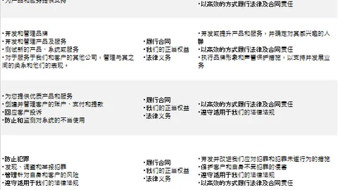巴西对克罗地亚胜负彩分析：历史交锋优势明显